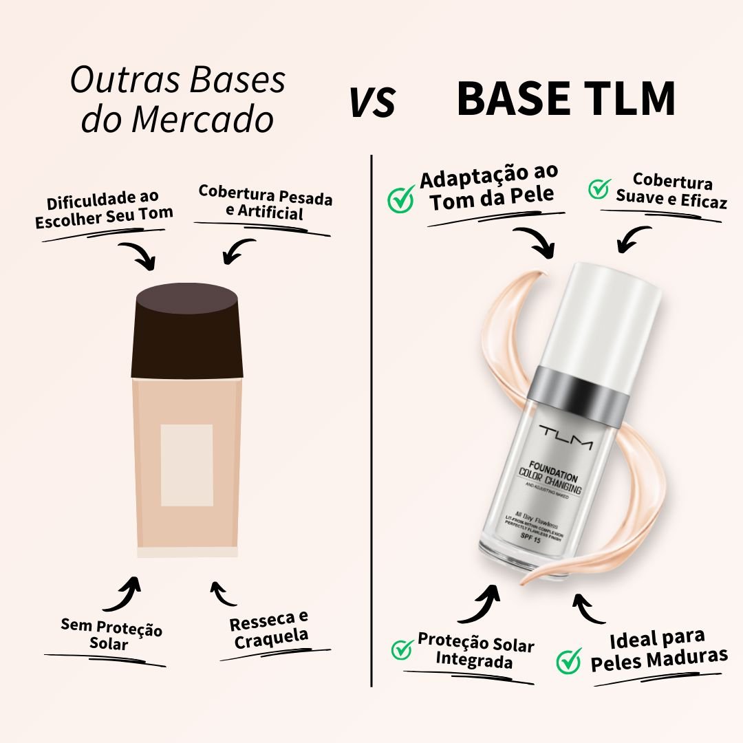 Base TLM 4 em 1 | Cobertura Perfeita e Ajuste Personalizado ao Seu Tom - Direct Ofertas