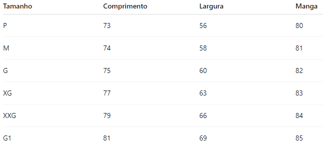 Jaqueta Forrada R&L Sherpa Premium - Direct Ofertas
