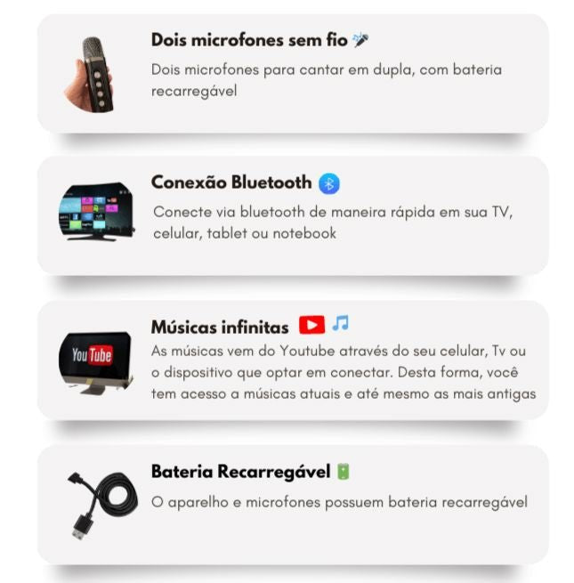 Karaokê Mbox Portátil - Dois microfones sem fio - Direct Ofertas