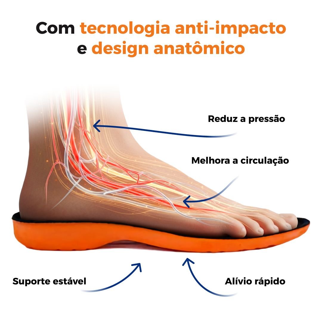 KIT 2 Pares de Palmilha Ortopédica de Gel P.U - Vitalis Sport™ - Direct Ofertas