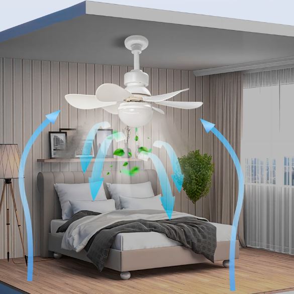 Lâmpada Ventilador Ultra LED 2 em 1 [ULTRA POTENTE] - Direct Ofertas