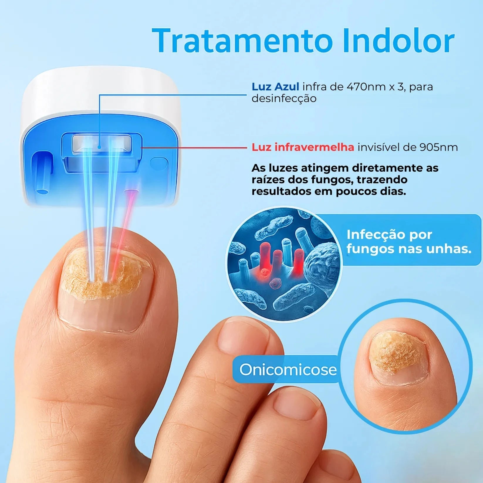 LumiNail Pro - Direct Ofertas