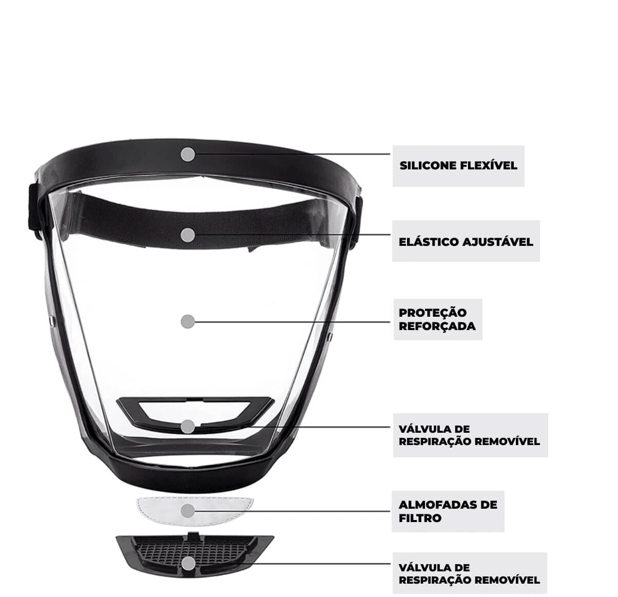 Máscara de Proteção Indestrutível Anti Embaçante Face Shield Máscara de Proteção Indestrutível P13 Direct Ofertas 