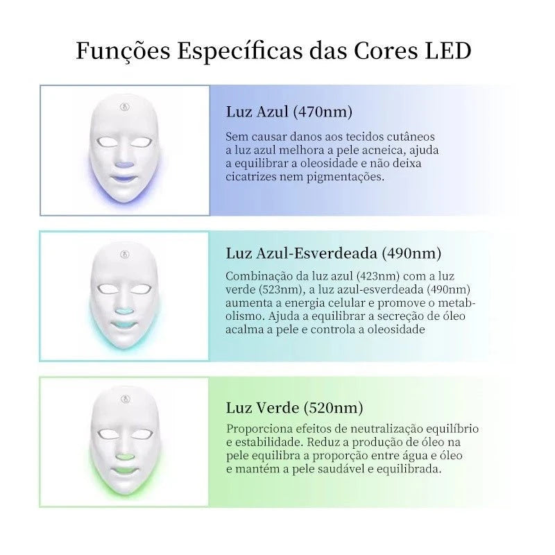 Máscara LED Astgn X Basike Máscara LED Astgn X Basike PS1 Direct Ofertas 