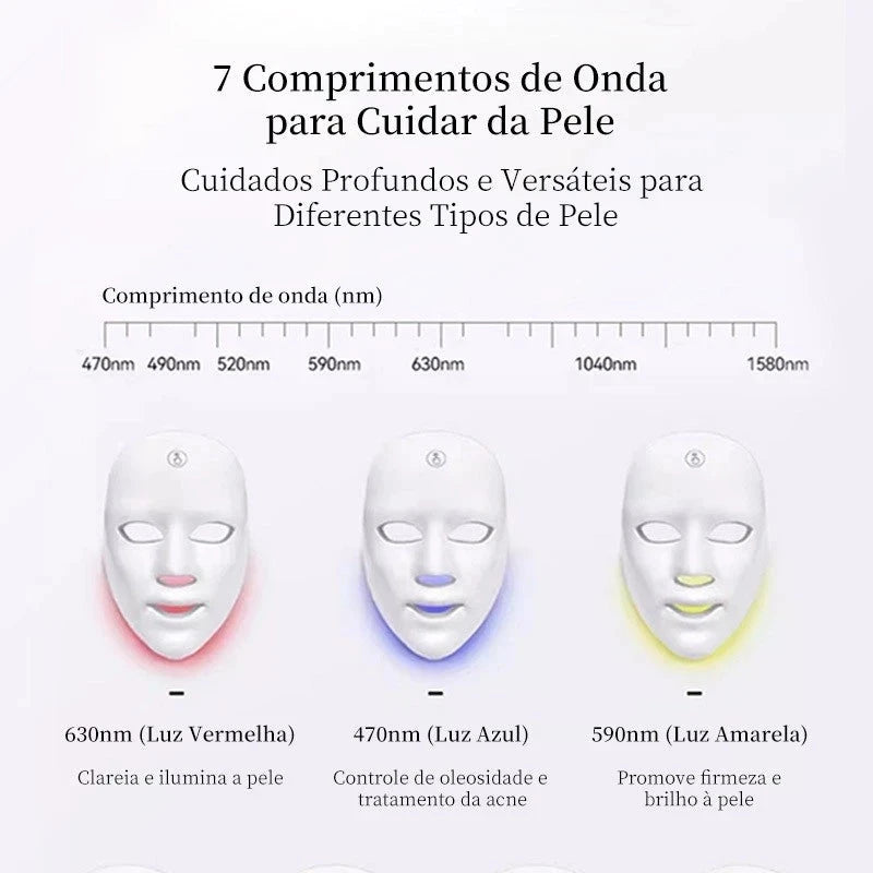 Máscara LED Astgn X Basike Máscara LED Astgn X Basike PS1 Direct Ofertas 