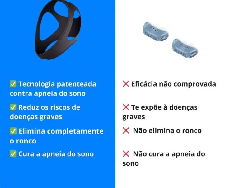 Máscara Para Apneia do Sono - Healovia - Direct Ofertas