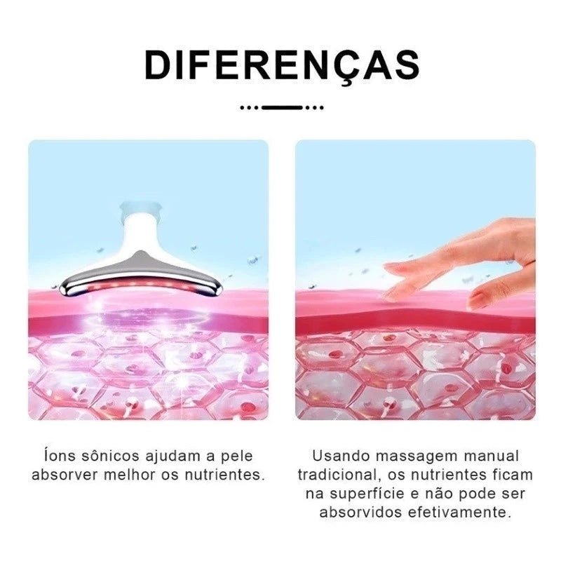 Massageador Facial com Fototerapia Anti - Rugas - Direct Ofertas