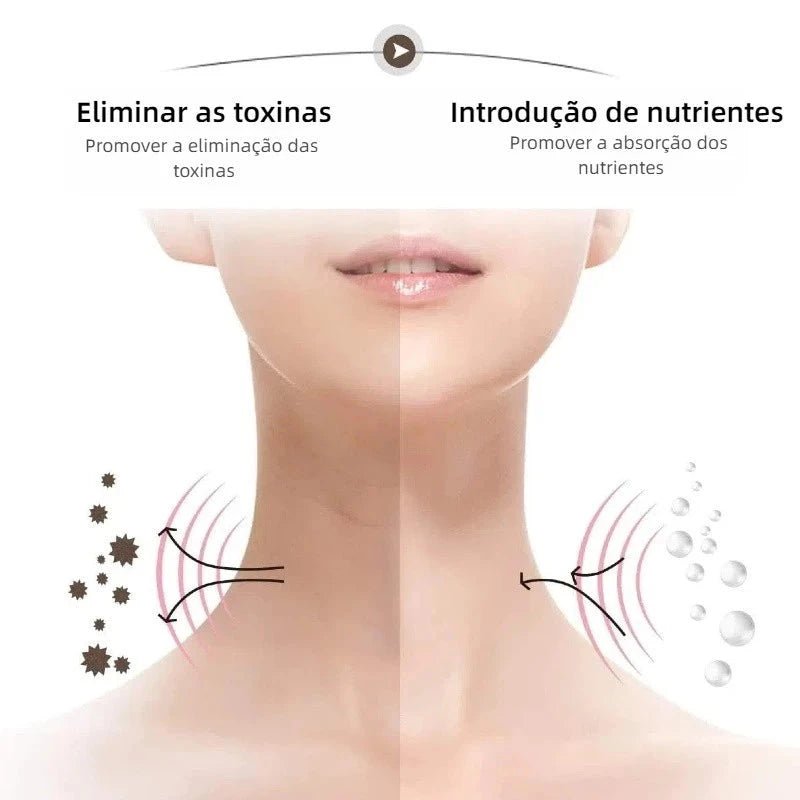 Massageador Facial com Fototerapia Anti - Rugas - Direct Ofertas