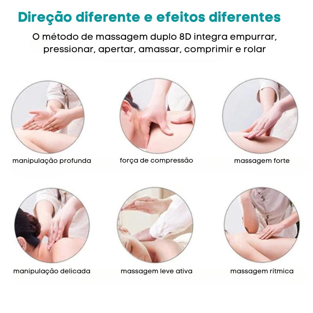 Massageador Térmico MultiMax RX4.0 (Lançamento) - Direct Ofertas