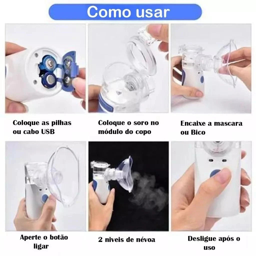 Nebulizador Ultrassônico Portátil Nebulizador Ultrassônico PS1 Direct Ofertas 
