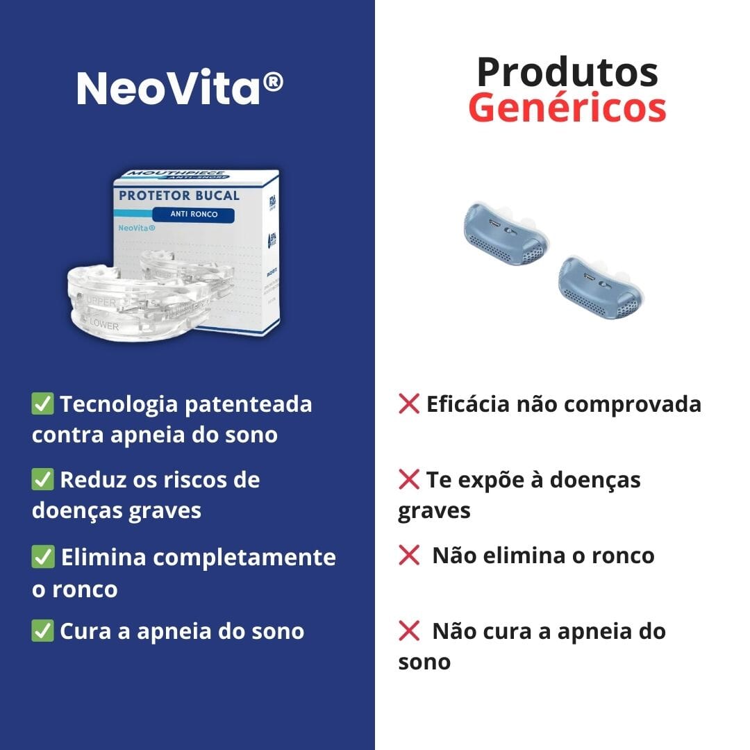 NeoVita® Protetor Bucal Ajustável Anti - Ronco - Direct Ofertas