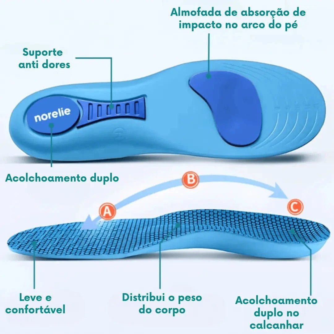 Norelle – Viva dias sem dor, sem tratamentos caros ou visitas ao médico - Direct Ofertas