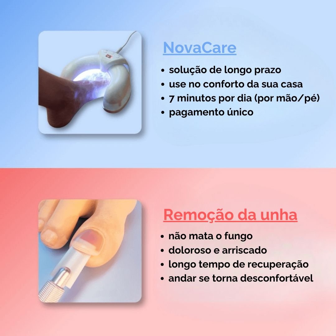 NovaCare - Aparelho de Terapia 3 em 1 - Direct Ofertas