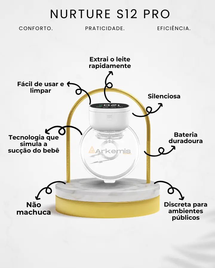Nurture S12 Pro - Bomba de Extrair Leite Automática | Mãos Livres - Direct Ofertas