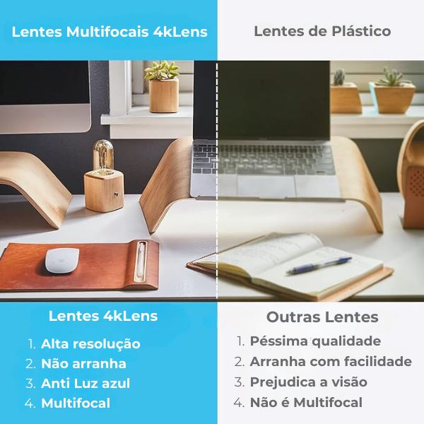 Óculos Multifocal Delux Ultra Leve - Direct Ofertas