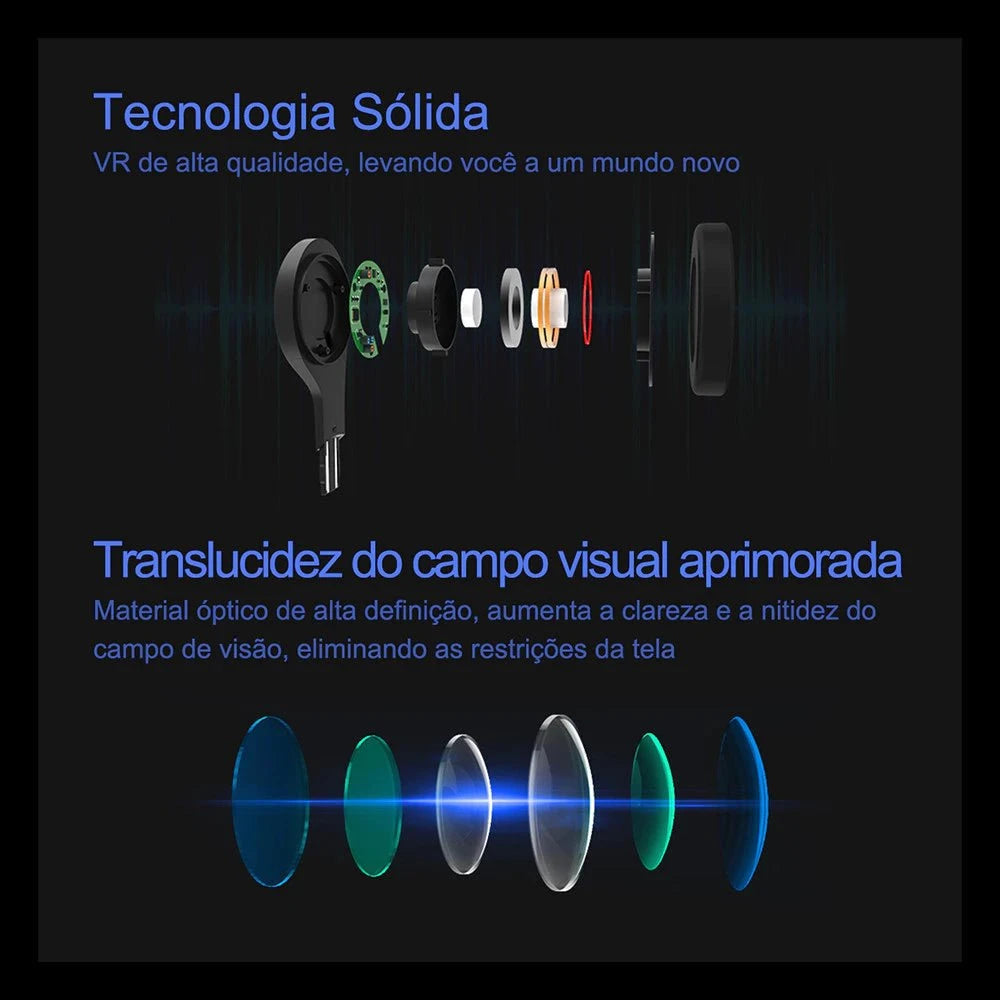 Óculos VR Realidade Virtual 3D Óculos VR Realidade Virtual 3D PS1 Direct Ofertas 