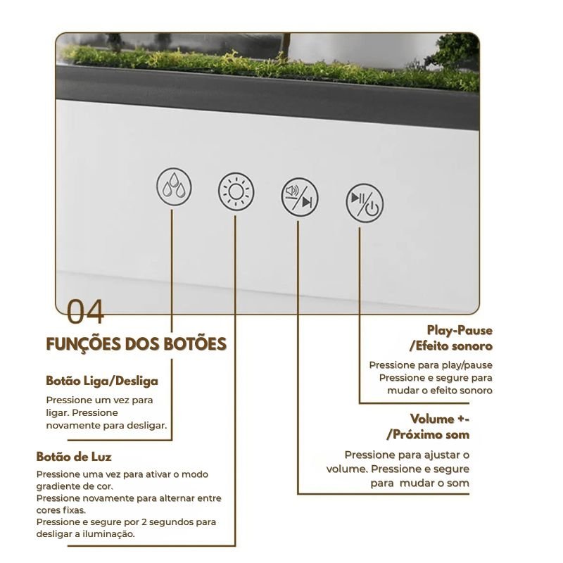 Pluvia - Umidificador e Difusor - Direct Ofertas