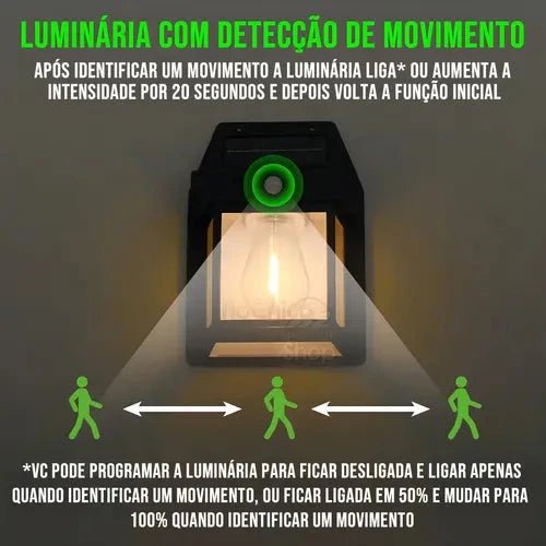 Refletor Solar Inteligente - Ecolux™ - Direct Ofertas