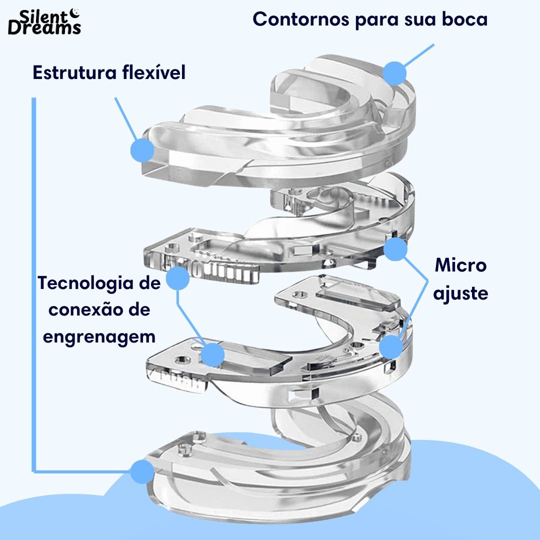 Silent PRO anti ronco - Direct Ofertas