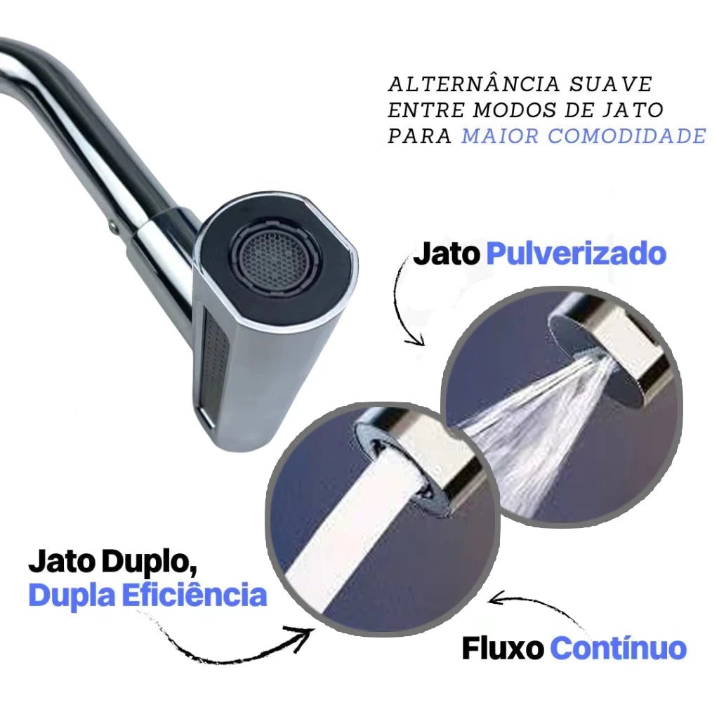 Torneira De Parede 360° - Direct Ofertas
