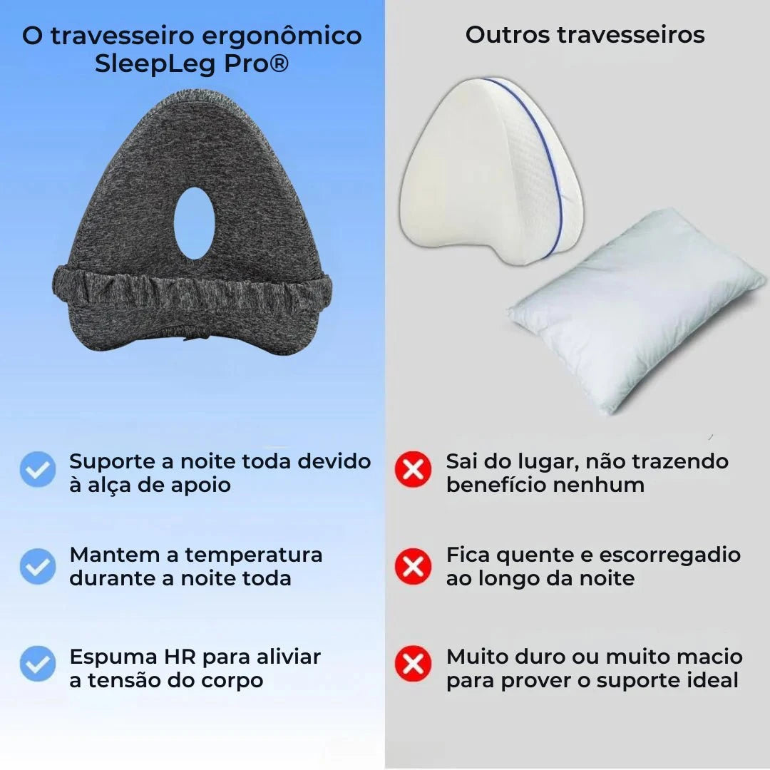 Travesseiro de Alinhamento – SleepLeg Pro® Travesseiro de Alinhamento P11 Direct Ofertas 