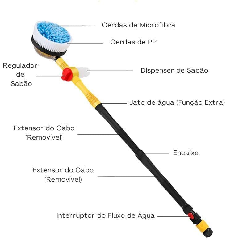 TurboClean© - Escova Giratória para Lavagem de Veículos (+Brinde Grátis) - Direct Ofertas