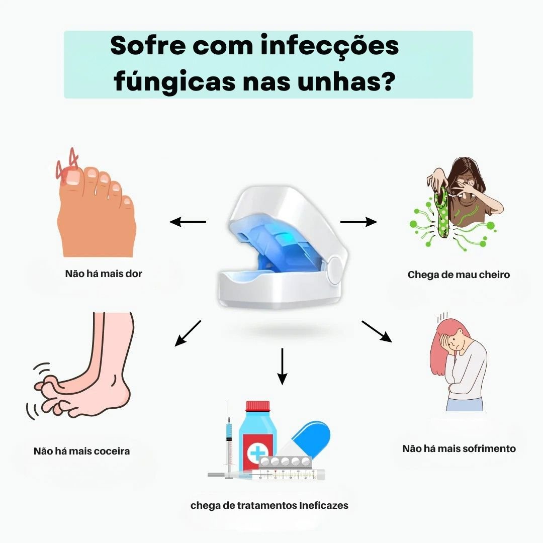 Unha Livre PRO – Solução Avançada para Unhas Saudáveis - Direct Ofertas