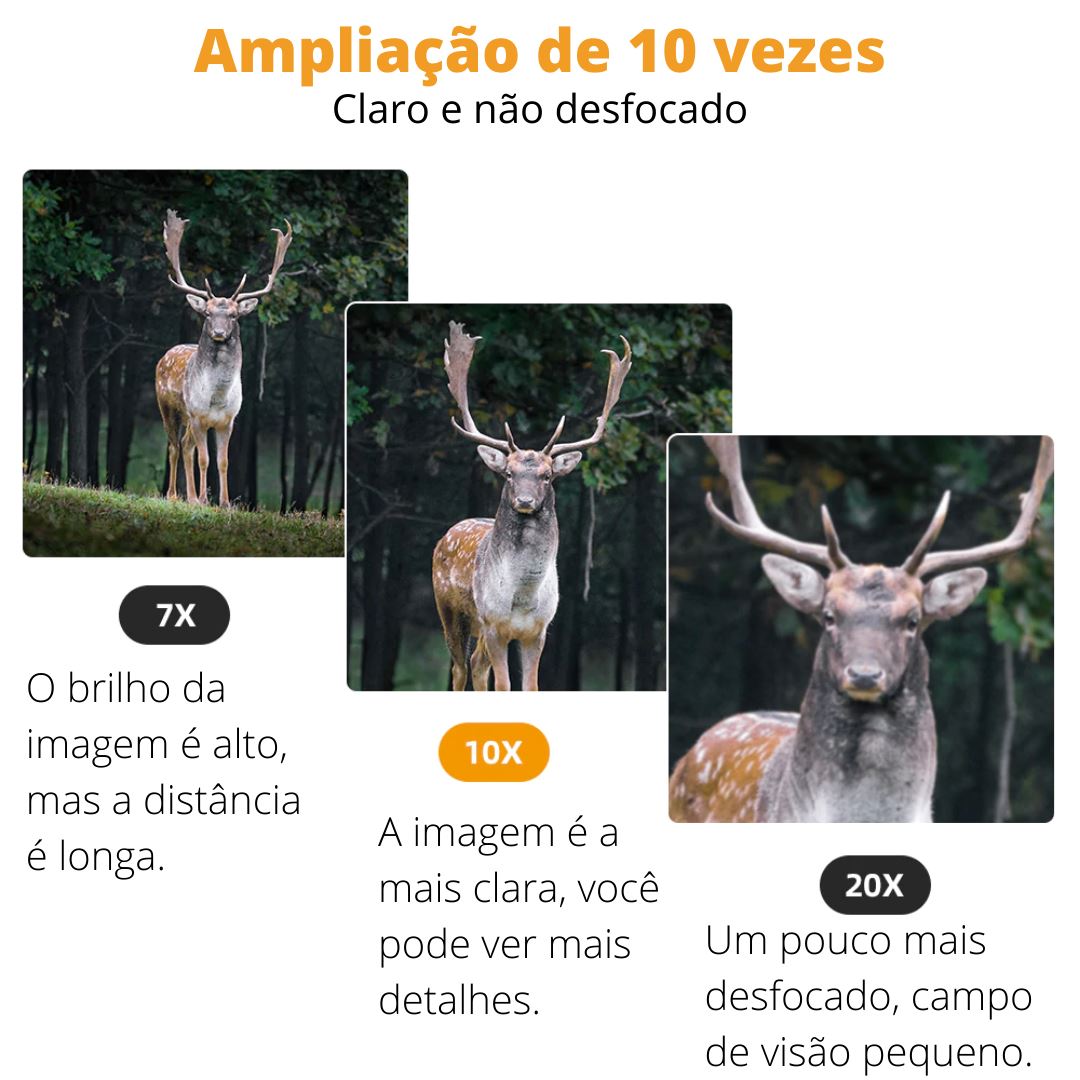 Binóculo Profissional HD - 30.000M e Visão Noturna - Direct Ofertas