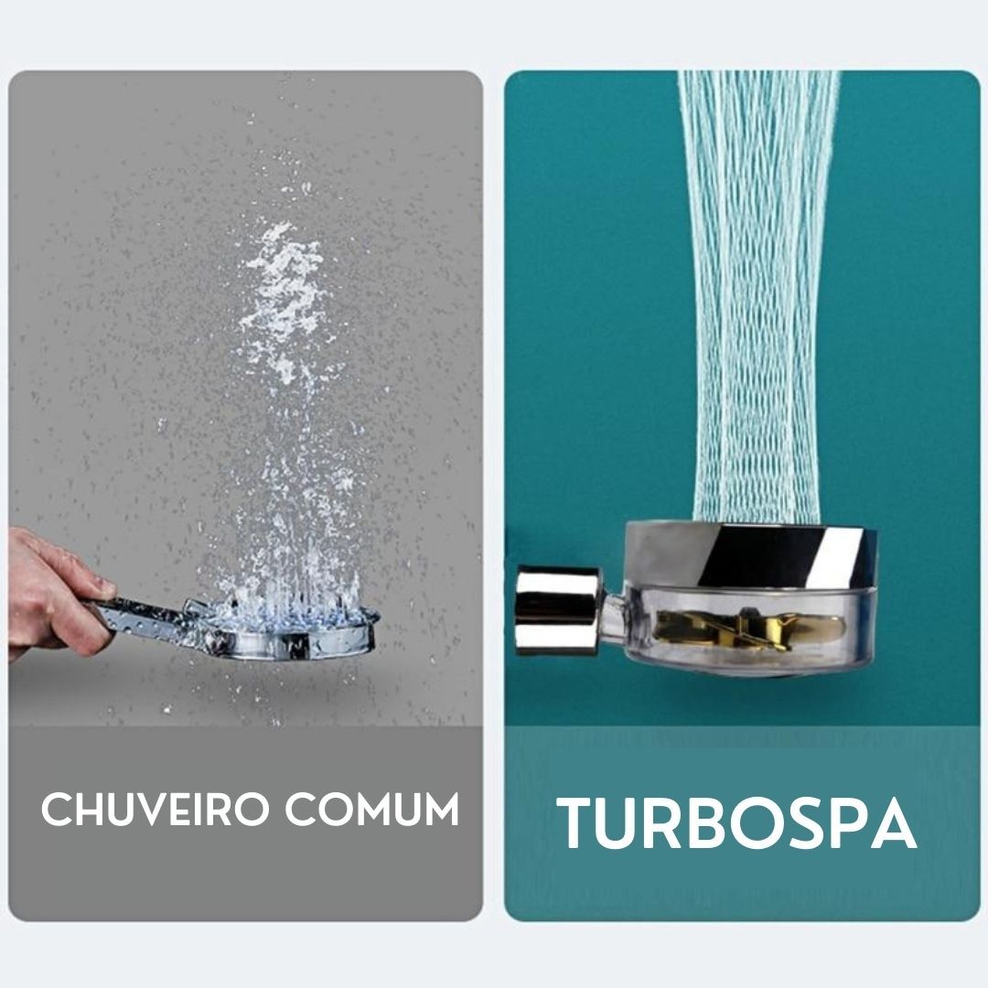 Chuveiro Premium Spa - Direct Ofertas