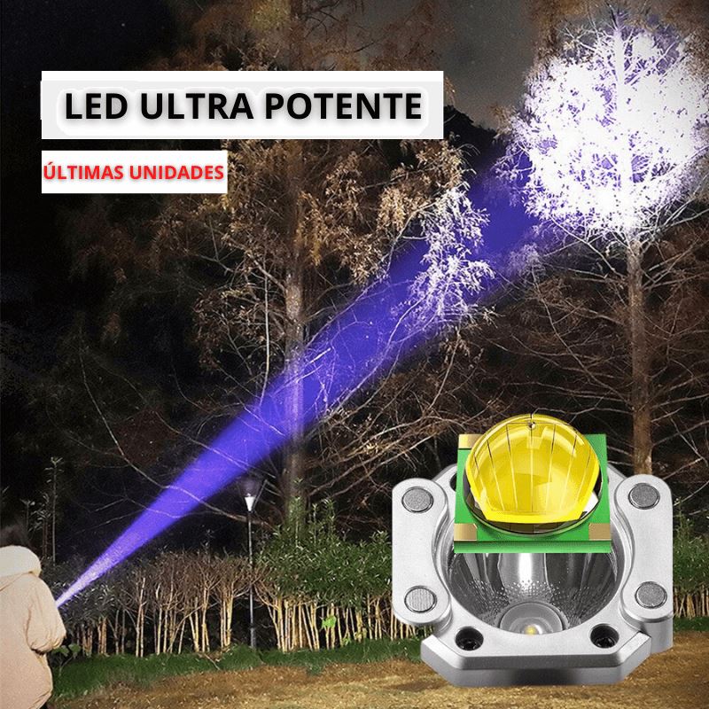 Lanterna Tática Indestrutível 4 em 1 - Ultra Potência - ÚLTIMO DIA NA PROMOÇÃO - Direct Ofertas
