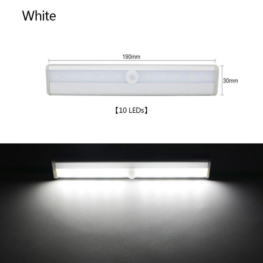 Led Inteligente com Sensor de Movimento - FQ Led - Direct Ofertas
