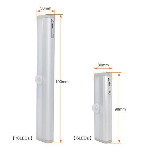Led Inteligente com Sensor de Movimento - FQ Led - Direct Ofertas